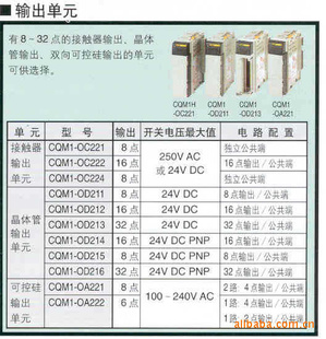 C200HΑ-ټԪCJ1W-II101