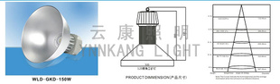 80wƹ׼led