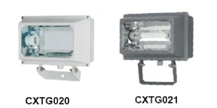 ӦⲿܴCXTG020CXTG021Ͷ