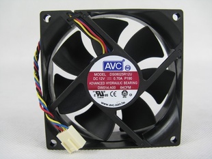 ȫAVC80258CMPWM¿CPU