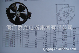 250FZY2-D250FZY6-Dɢȷȵ纸220V