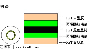 ӦSOKENSMT-8985Mڹ⹦ܵĺڵ