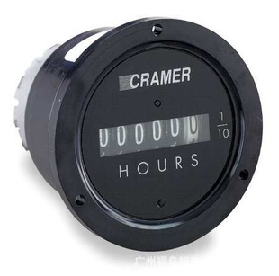CRAMERʱ,ʱ