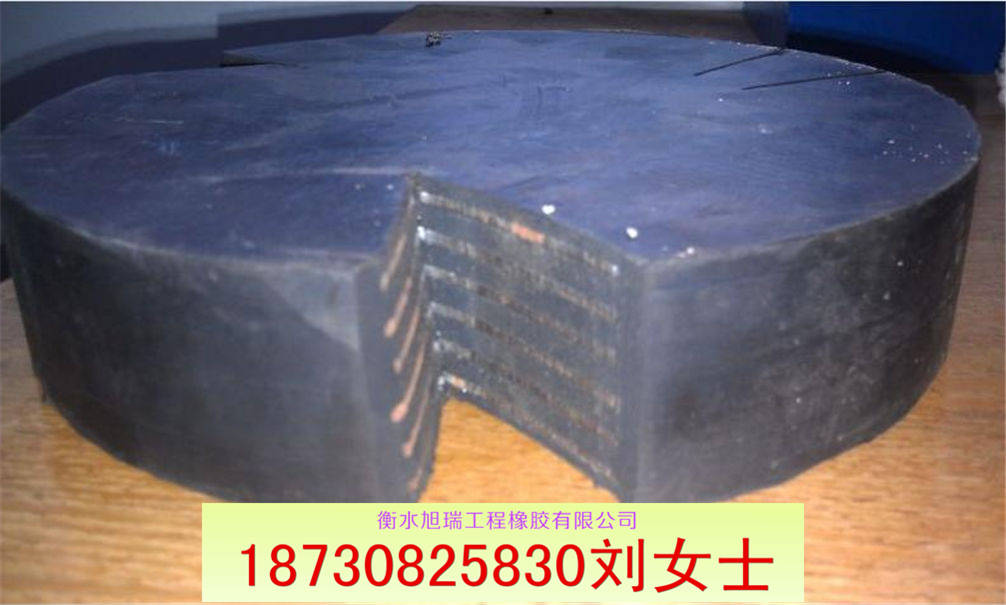 ʽ֧淶