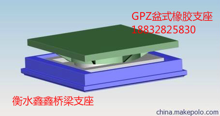 *̨GPZ(II)ʽ֧