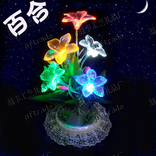 ƳBHڶŷʽװledյ