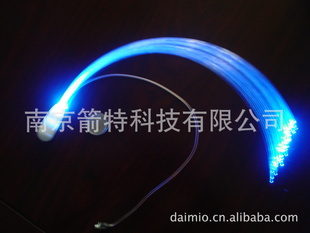 ṩmini-LED˵