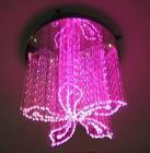 LEDˮLED˵ƹˮƼʽ