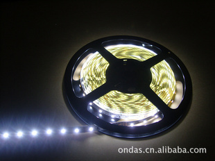 LED96/M3528LEDƴ
