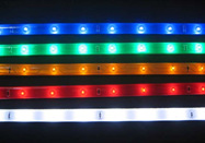 LED3528ƴ3528ˮƴ603528ˮƴLED3528RG