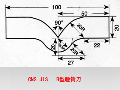 JIS-B