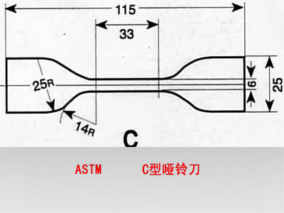 ASTM-C