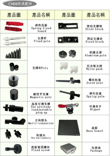 CMMоEPT-8077-500