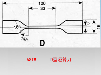 ASTM-D