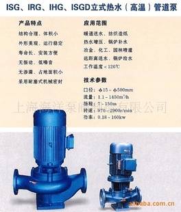 ISG80-200(I)ܵʽı