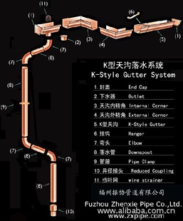 Эͭ칵Kˮϵͳڹɽɽͭ칵
