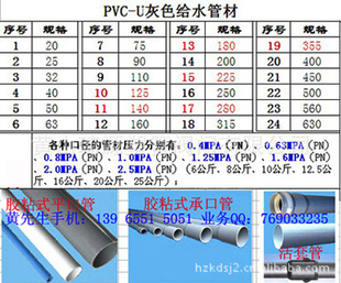 PVCũøˮ800×24.5|0.8MPa|8