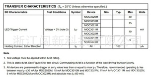 ԭװLITEONⱦMOC3021