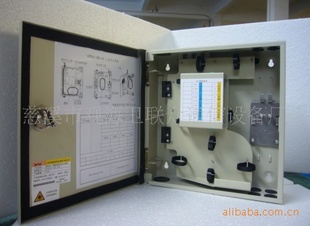 PLC1*32·PLCȷ