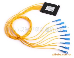 PLC·1*16·PLCȷ֣SC