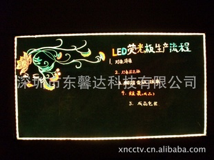 ܰӫ塢LEDӫ塢80*120ӫ塢ǿӫ塢΢