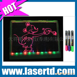 LED߲ʻ壬дְ