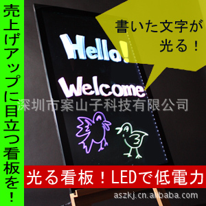 ߲ʹLEDӫŲ