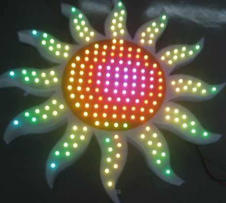ڳӦLEDȫ¶ʶ