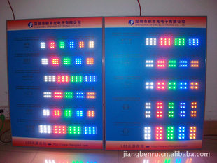 LEDģ(LEDModule)