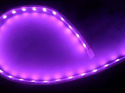 ǽֱܳLEDװεLEDʱ