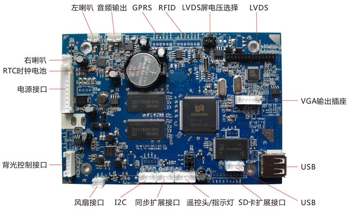 ҵȶԺ3Q-M113嵥