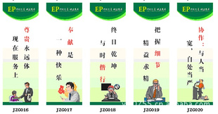 【8s目视管理心得报告】价格、产品供应,8s目