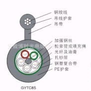 GYXTC8S8Գʽ