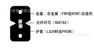 ³ҳֱG657A2оPVCƤ߹