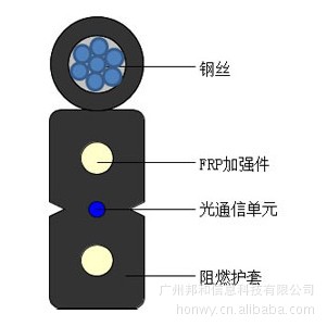 FTTH߹