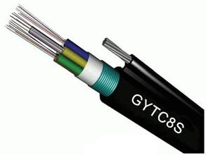 GYTC8S³