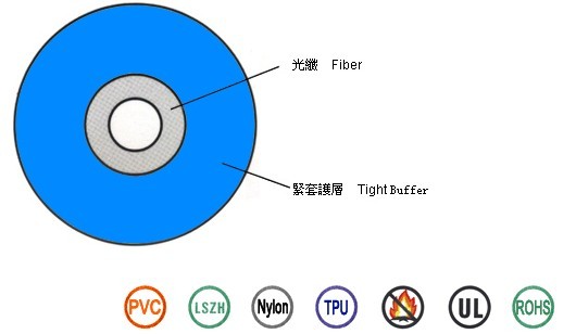 0.9mm׹|ڹ|ȼ
