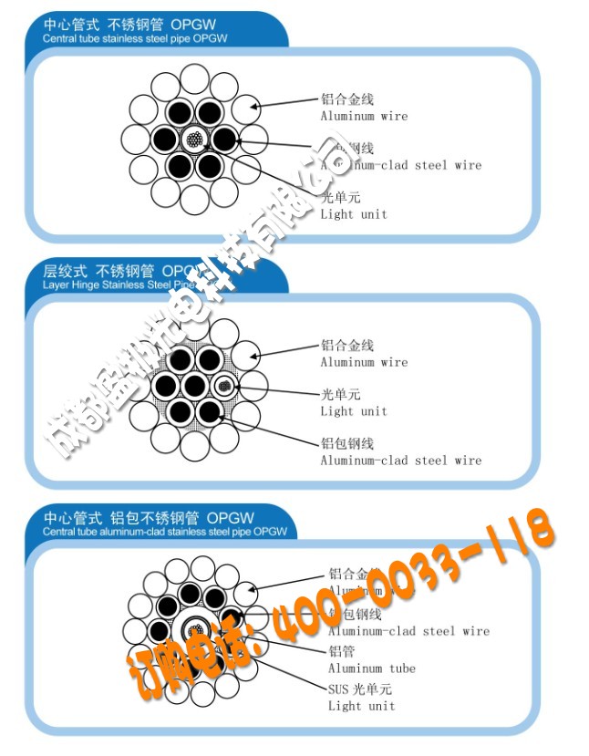 opgw-24b1-50,opgw-12B1-50