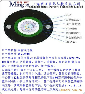 MINGXIͨŹ˹¹˵ģµģ