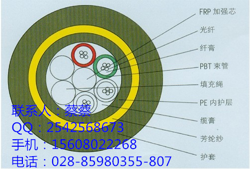 ADSS-48B1ADSSȫǽԳʽܿչ