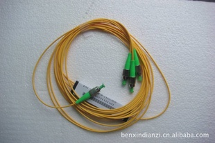 PLC·2x2ǡָ2x222