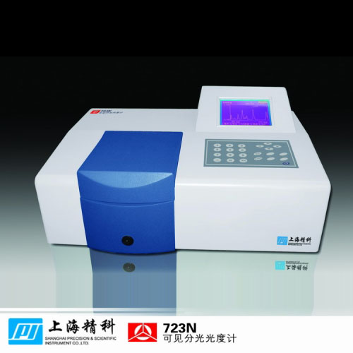 723NͿɼֹȼ