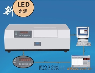 ڲ󾫿ԶWSG-3D/㶫Ǽ۸/