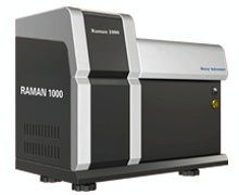 ǣRaman1000