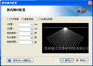 PR-680/680L˫·׹ȼPR-880Զ˹ȼ