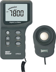ȼϣֹȼAR823
