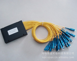 1*32βʽֹ132PLC/fc/sc·