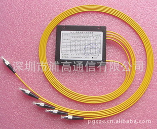 1×4ʽPLC·