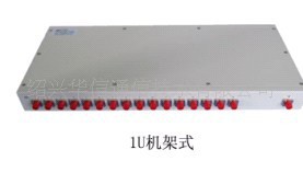·PLC·1*32ʽƽ沨·