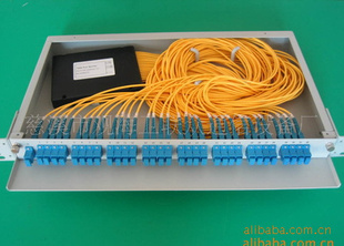 PLC·FTTH˵